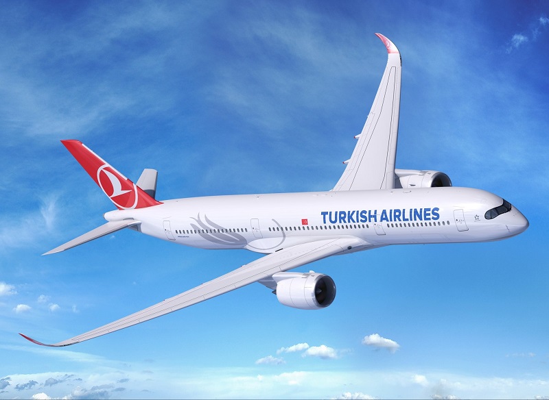 Распродажа от Turkish Airlines